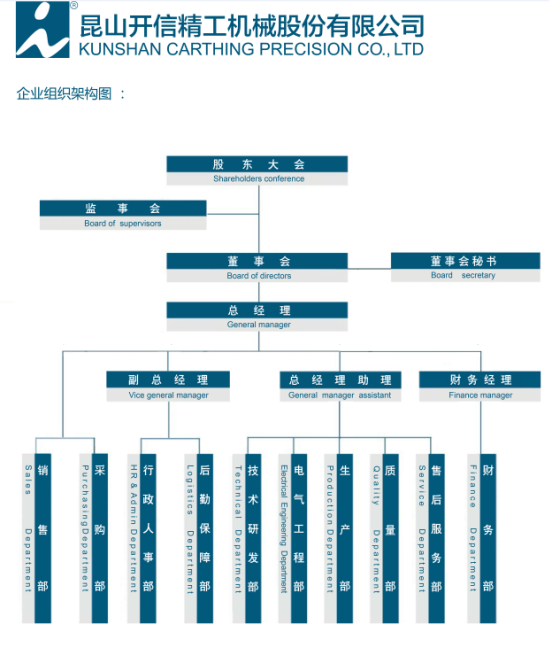 在线看片免费人成视频免费大片